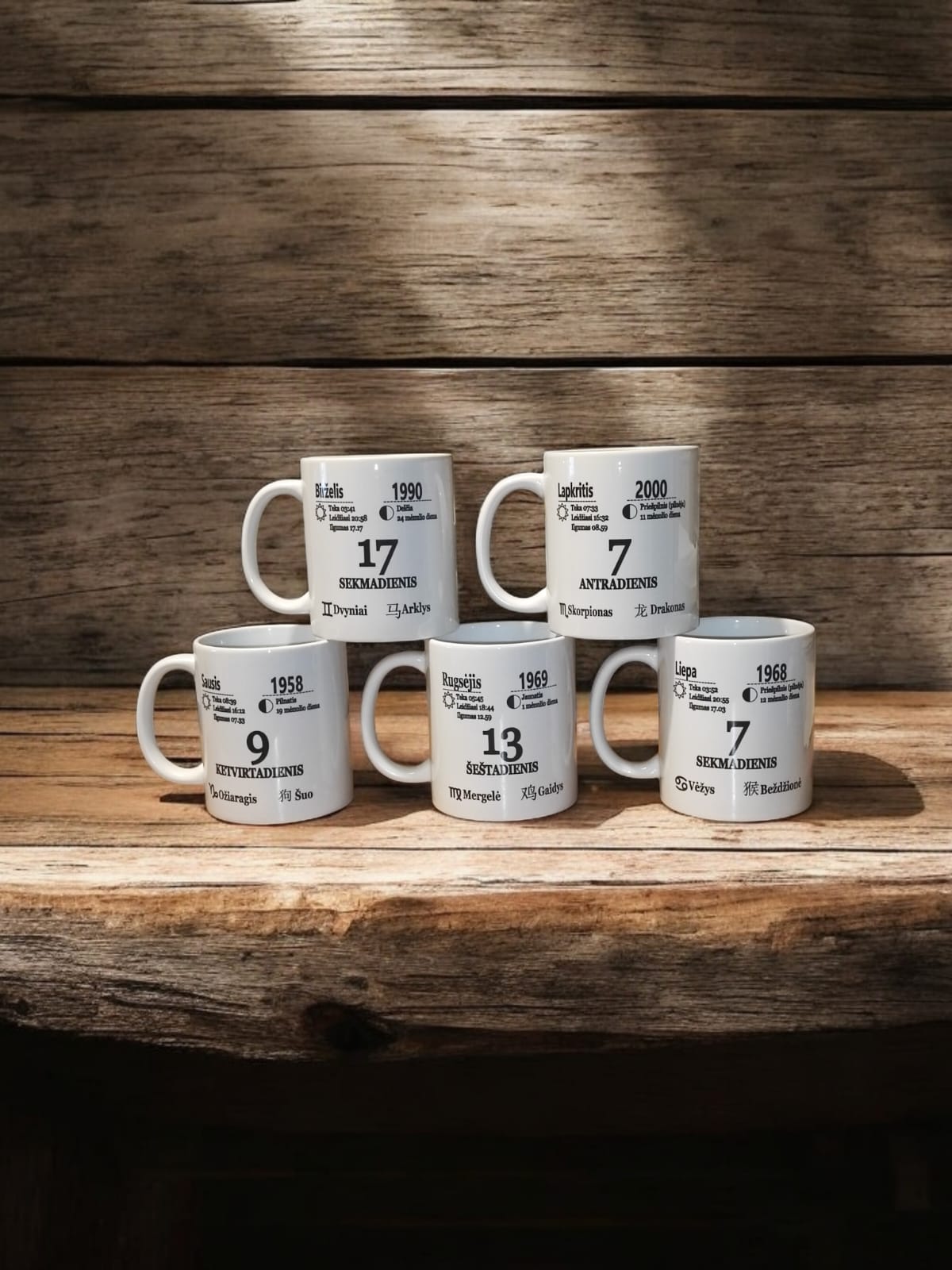 MUG - with Birthday day - calendar page info (old style)
