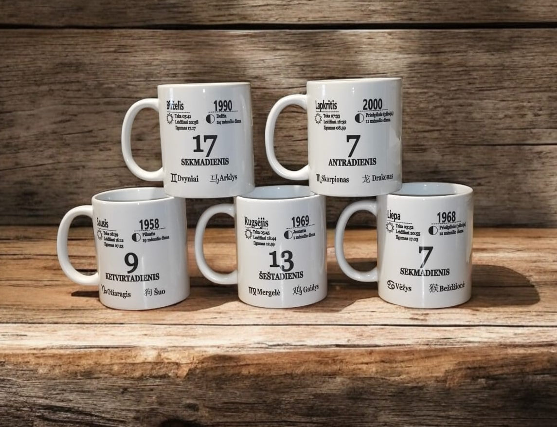MUG - with Birthday day - calendar page info (old style)