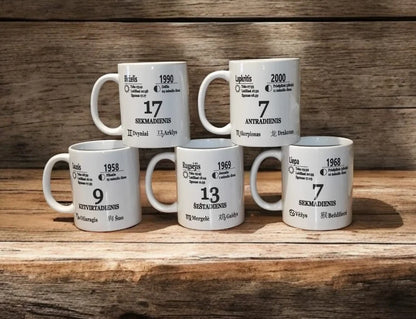 Personalizuotas puodelis „Kalendoriaus lapelis“